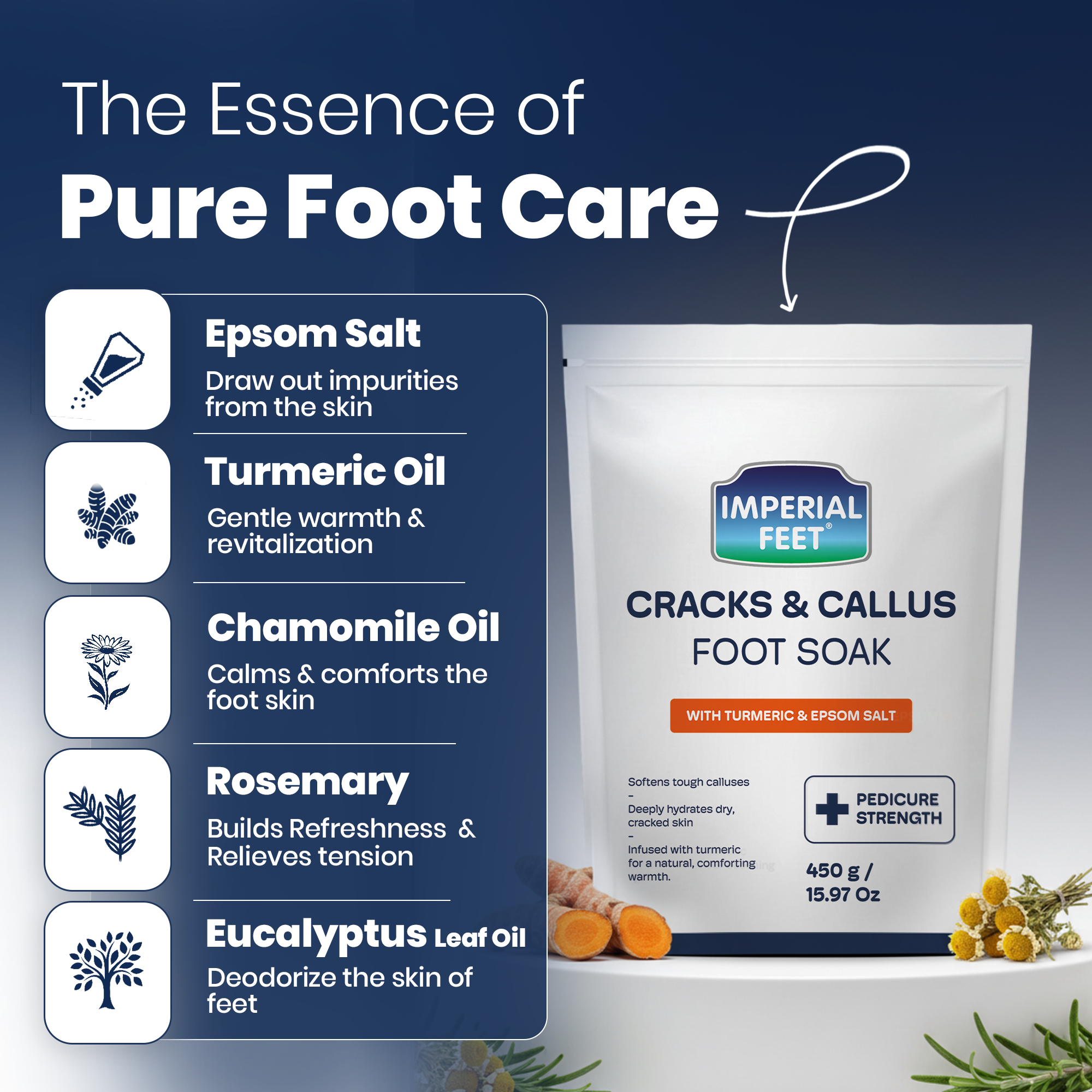 Cracks & Callus Foot Soak