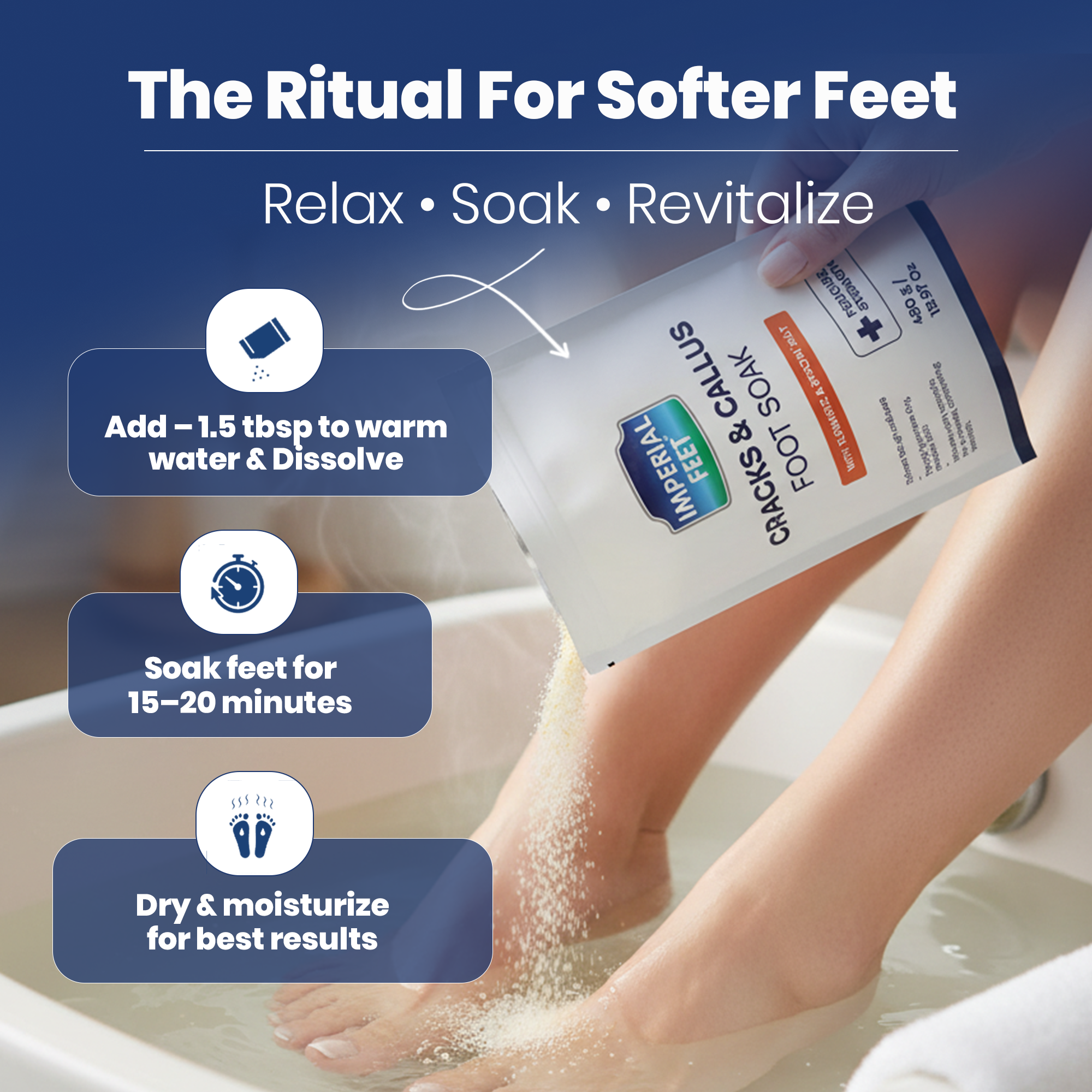 Cracks & Callus Foot Soak